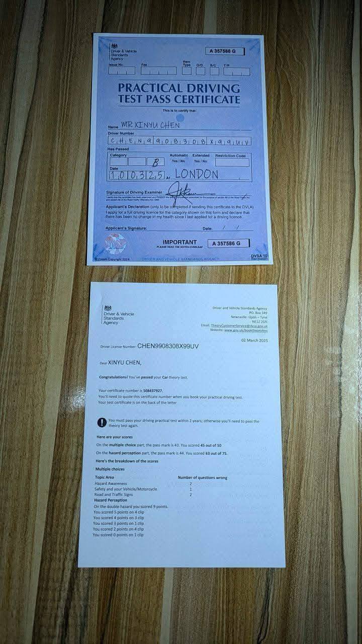 Uk Theory test certificate